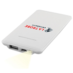 Ballina 2200 Powerbank-Logo